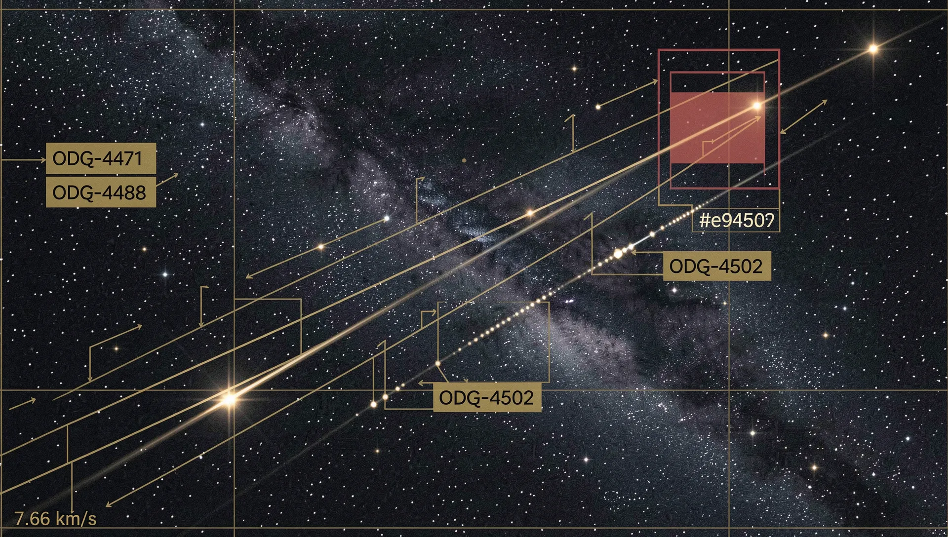 Computer vision system detecting and classifying tumbling debris objects against the starfield